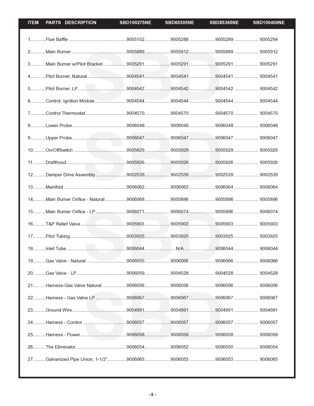 State Industries SBD100400NE/A manual 9005152 9005288 