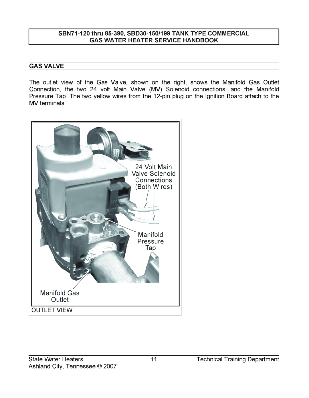 State Industries SBN71 120, SBD30 150, SBN85 390 (A), SBD30 199, SERIES 108 manual Outlet View 