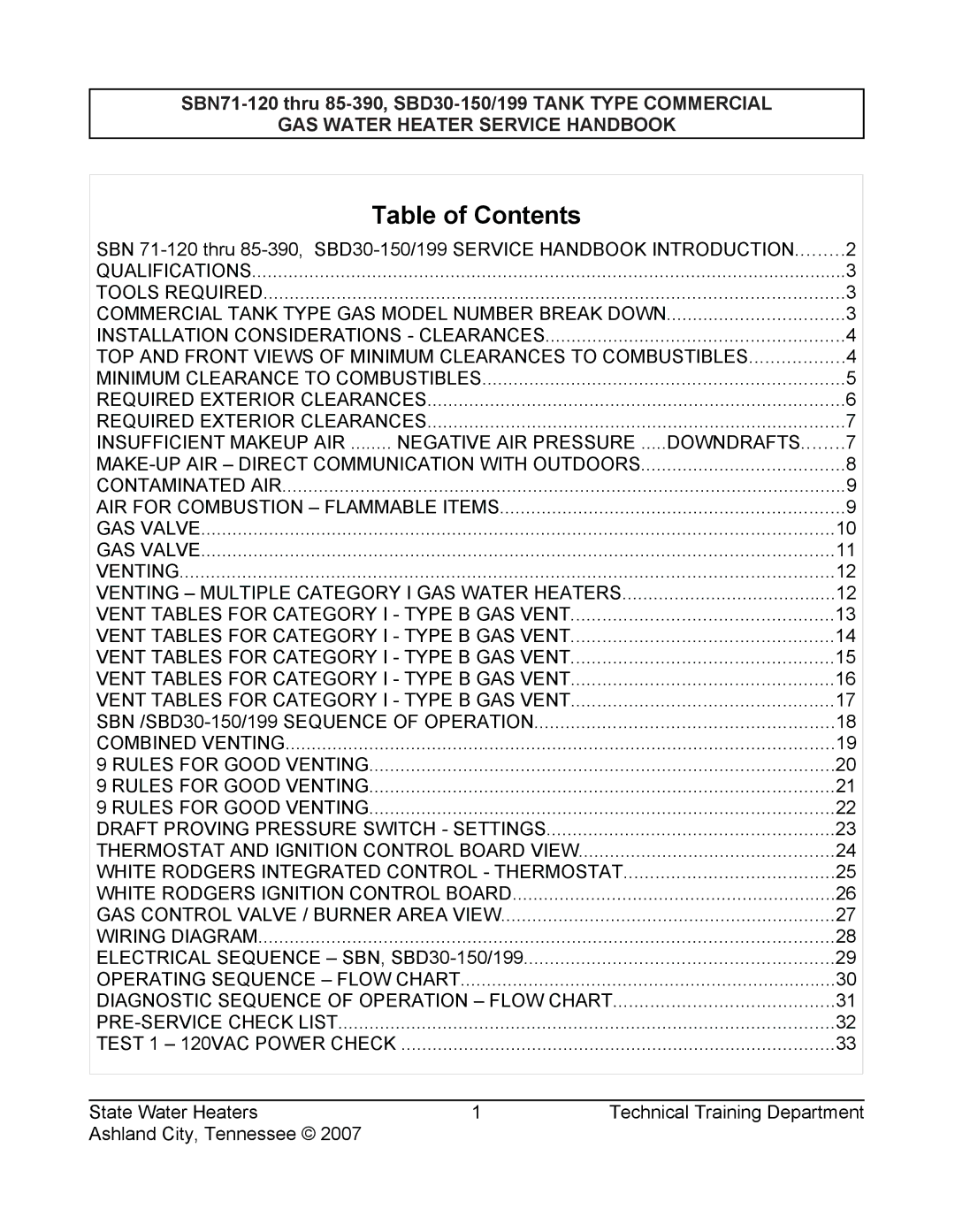 State Industries SBN71 120, SBD30 150, SBN85 390 (A), SBD30 199, SERIES 108 manual Table of Contents 
