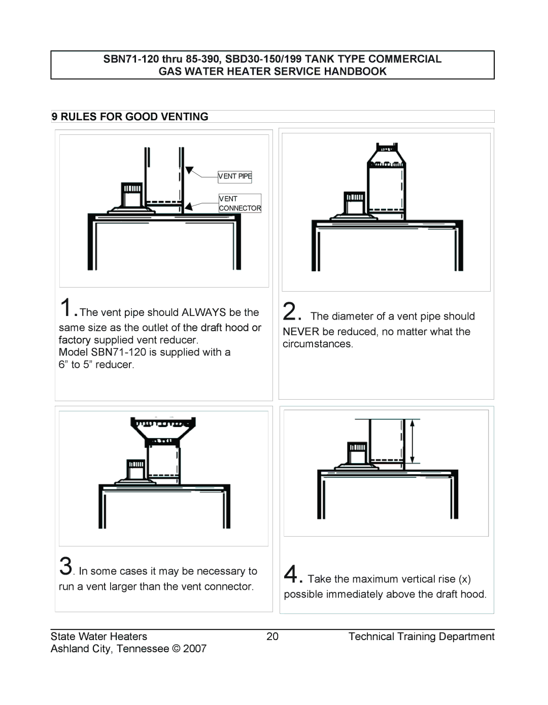 State Industries SBN85 390 (A), SBD30 150, SBN71 120, SBD30 199 GAS Water Heater Service Handbook Rules for Good Venting 