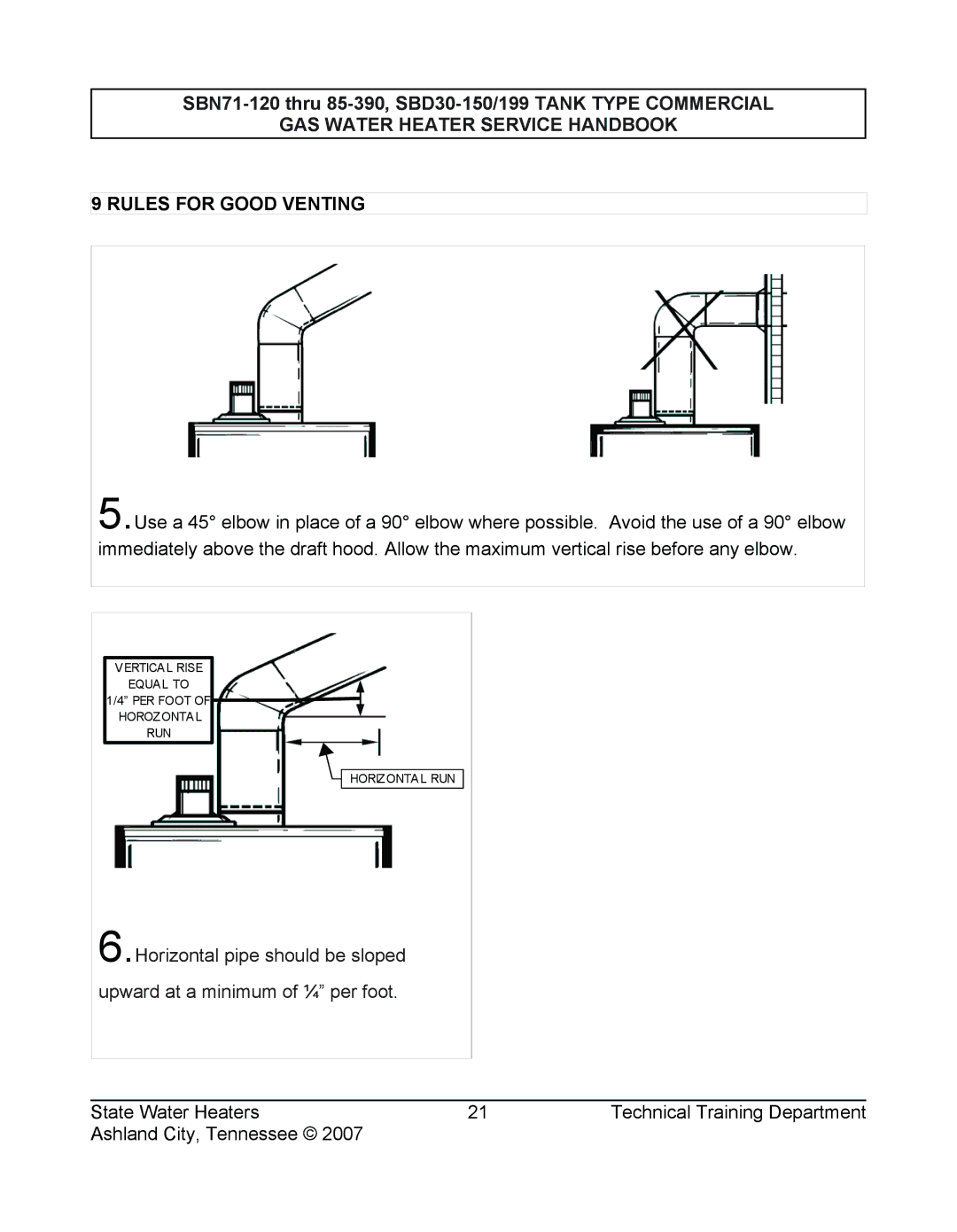 State Industries SBN71 120, SBD30 150, SBN85 390 (A), SBD30 199 GAS Water Heater Service Handbook Rules for Good Venting 