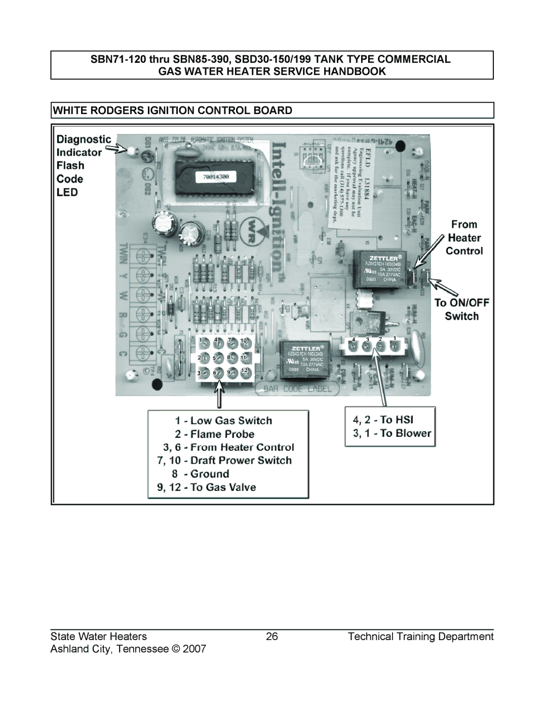 State Industries SBN71 120, SBD30 150, SBN85 390 (A), SBD30 199 SBN71-120 thru SBN85-390, SBD30-150/199 Tank Type Commercial 