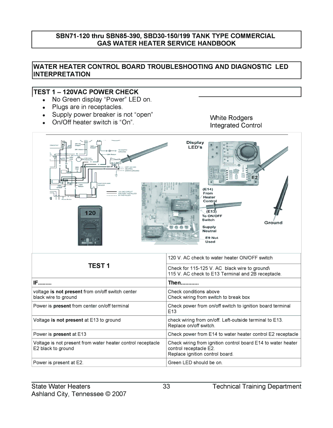 State Industries SERIES 108, SBD30 150, SBN85 390 (A), SBN71 120, SBD30 199 manual Test, Then 