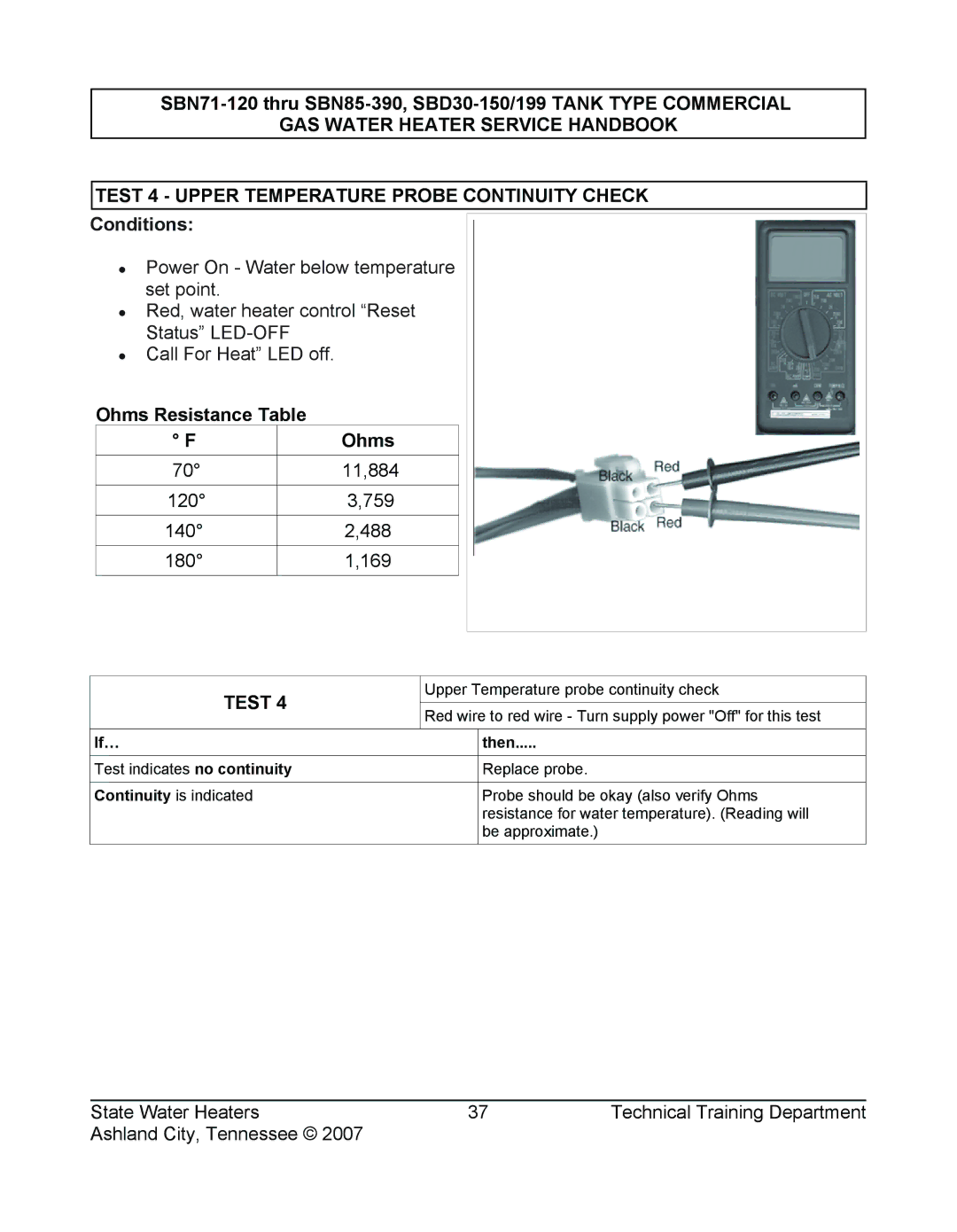 State Industries SBD30 199, SBD30 150, SBN85 390 (A), SBN71 120, SERIES 108 manual Ohms Resistance Table 