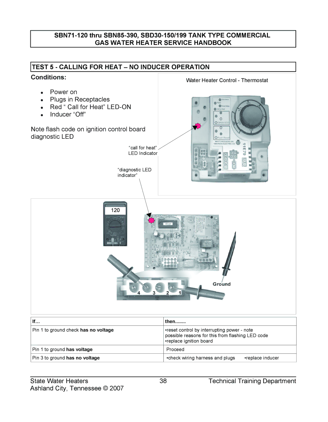 State Industries SERIES 108, SBD30 150, SBN85 390 (A), SBN71 120, SBD30 199 manual Water Heater Control Thermostat 120 