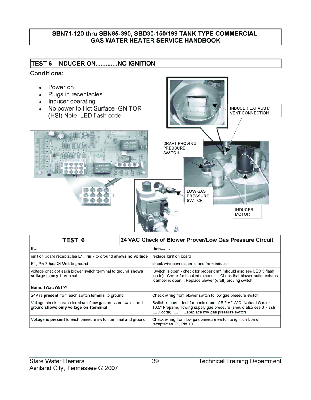 State Industries SBD30 150, SBN85 390 (A), SBN71 120, SBD30 199 manual VAC Check of Blower Prover/Low Gas Pressure Circuit 