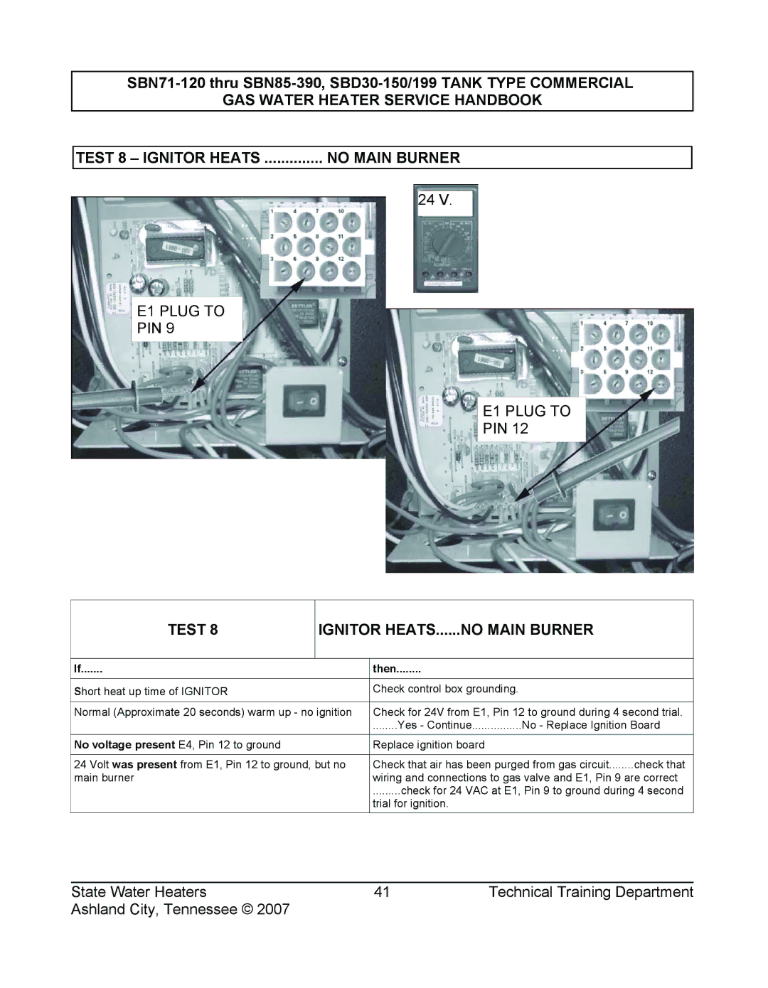 State Industries SBN71 120, SBD30 150, SBN85 390 (A), SBD30 199, SERIES 108 manual Test Ignitor Heats No Main Burner 