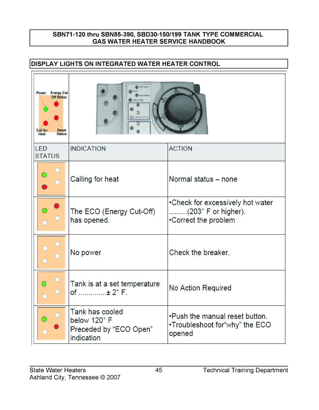 State Industries SBN85 390 (A), SBD30 150, SBN71 120, SBD30 199 SBN71-120 thru SBN85-390, SBD30-150/199 Tank Type Commercial 