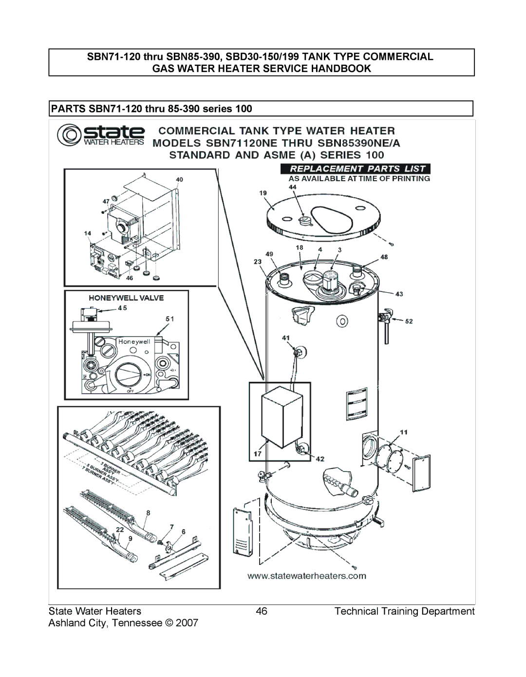 State Industries SBN71 120, SBD30 150, SBN85 390 (A), SBD30 199, SERIES 108 manual Parts SBN71-120 thru 85-390 series 