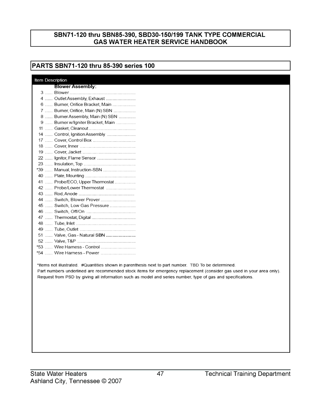 State Industries SBD30 199, SBD30 150, SBN85 390 (A), SBN71 120, SERIES 108 manual GAS Water Heater Service Handbook 