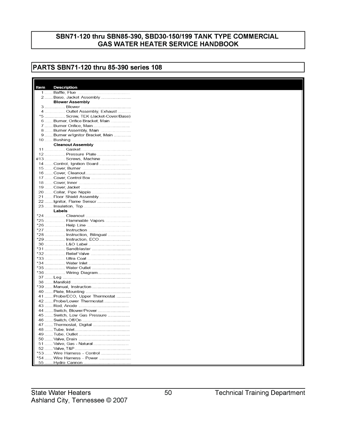 State Industries SBN85 390 (A), SBD30 150, SBN71 120, SBD30 199, SERIES 108 manual GAS Water Heater Service Handbook 