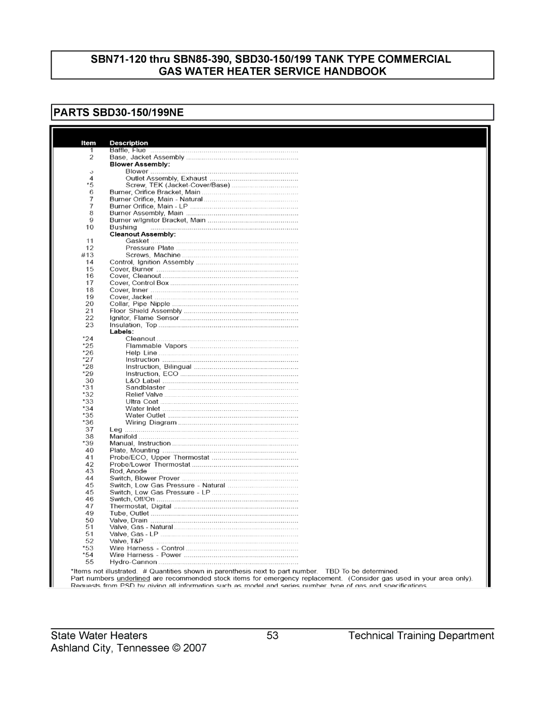 State Industries SERIES 108, SBD30 150, SBN85 390 (A), SBN71 120, SBD30 199 manual GAS Water Heater Service Handbook 