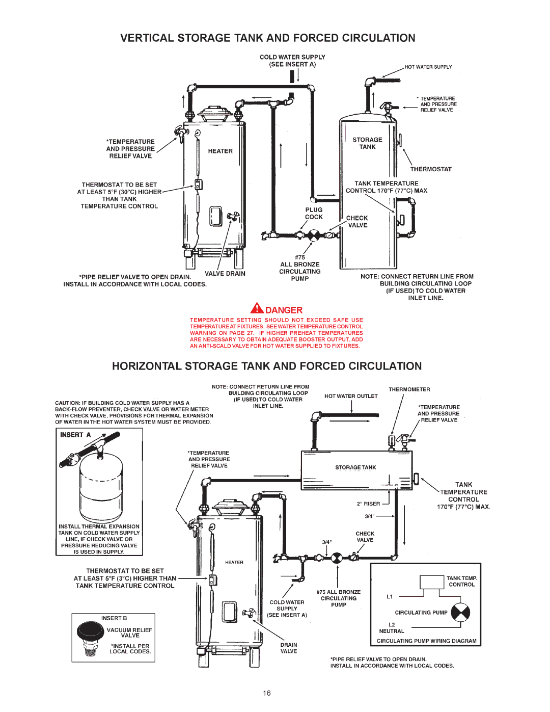 State Industries SBD71120NE Vertical Storage Tank and Forced Circulation, Horizontal Storage Tank and Forced Circulation 