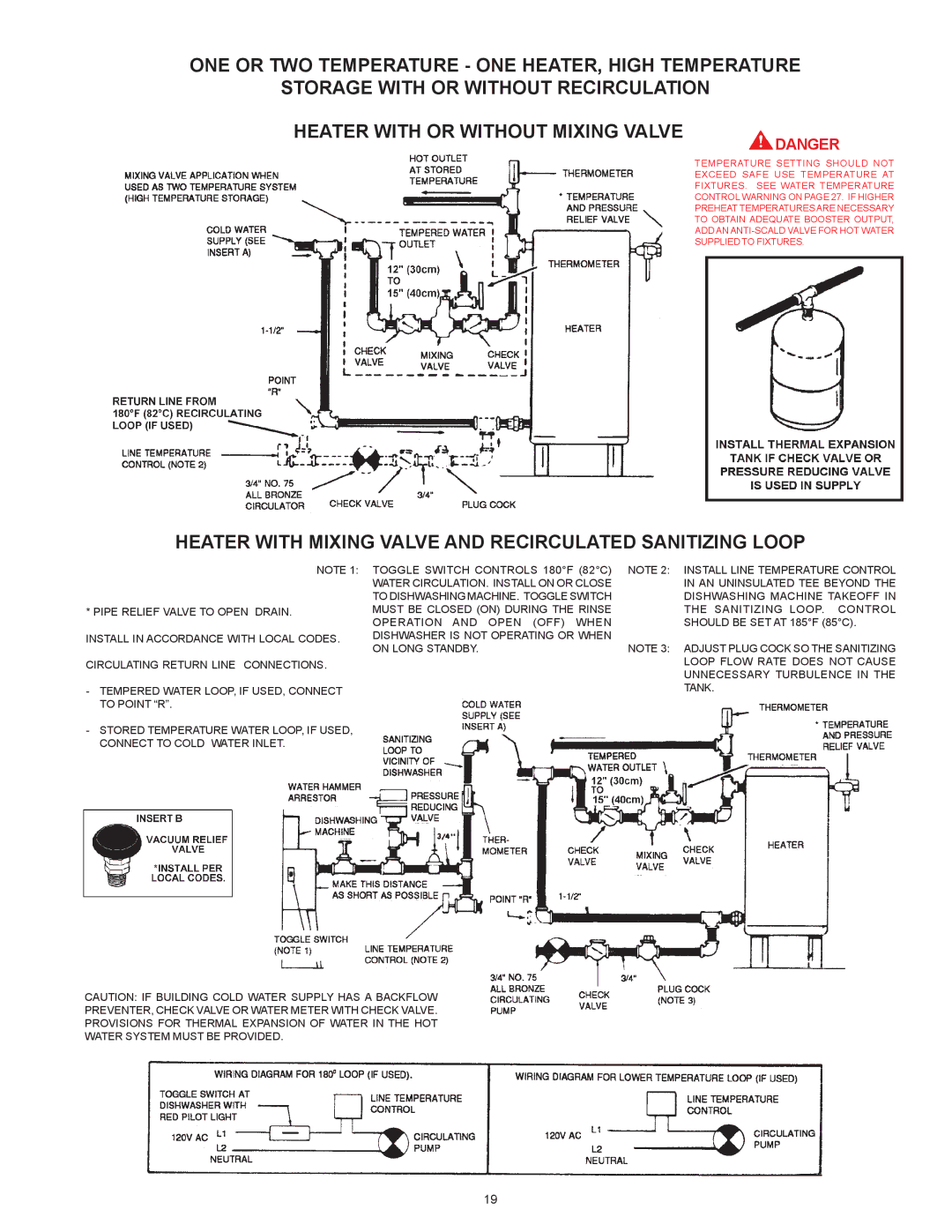 State Industries THRU SBD85500NE, SBD71120NE warranty Heater with Mixing Valve and Recirculated Sanitizing Loop 