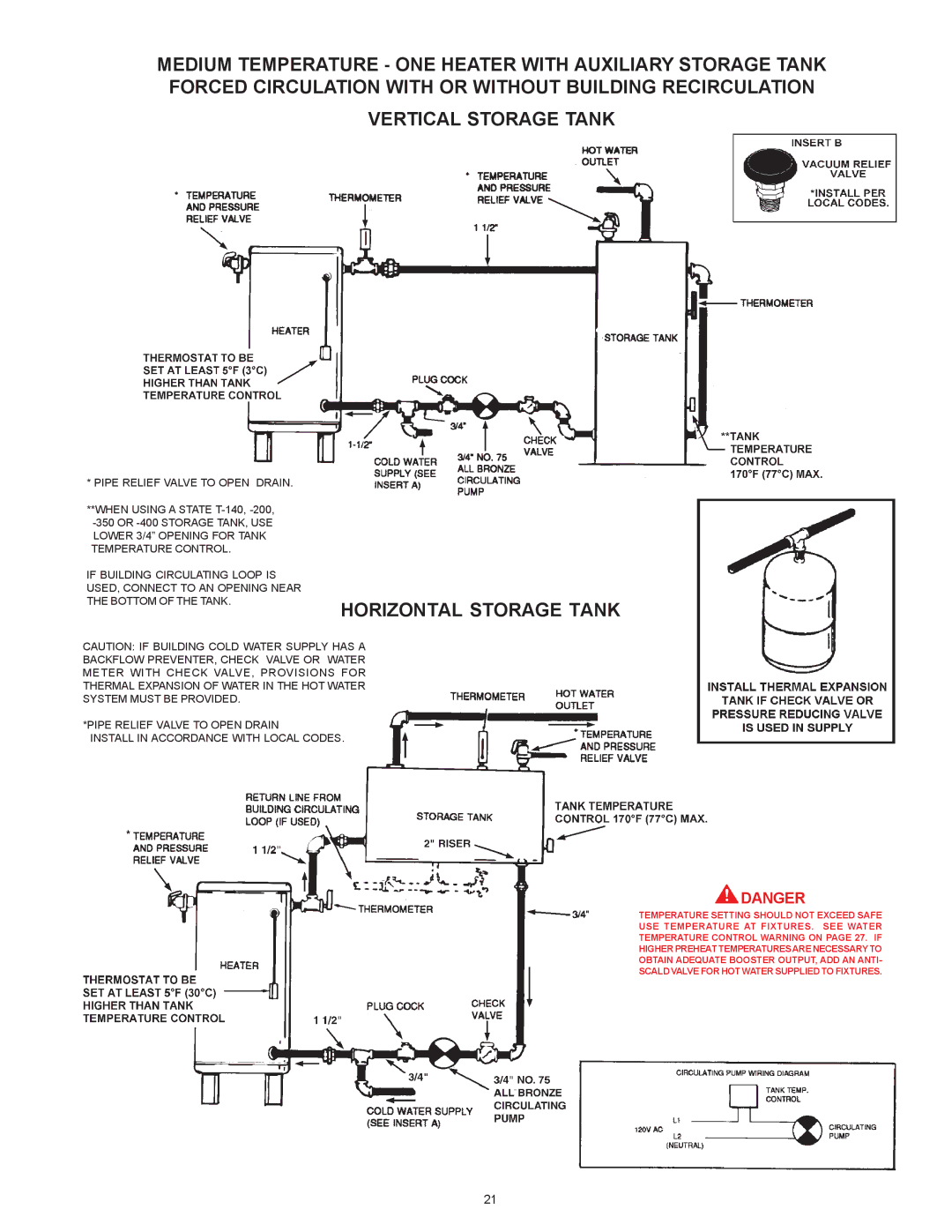 State Industries THRU SBD85500NE, SBD71120NE warranty Vertical Storage Tank, Horizontal Storage Tank 