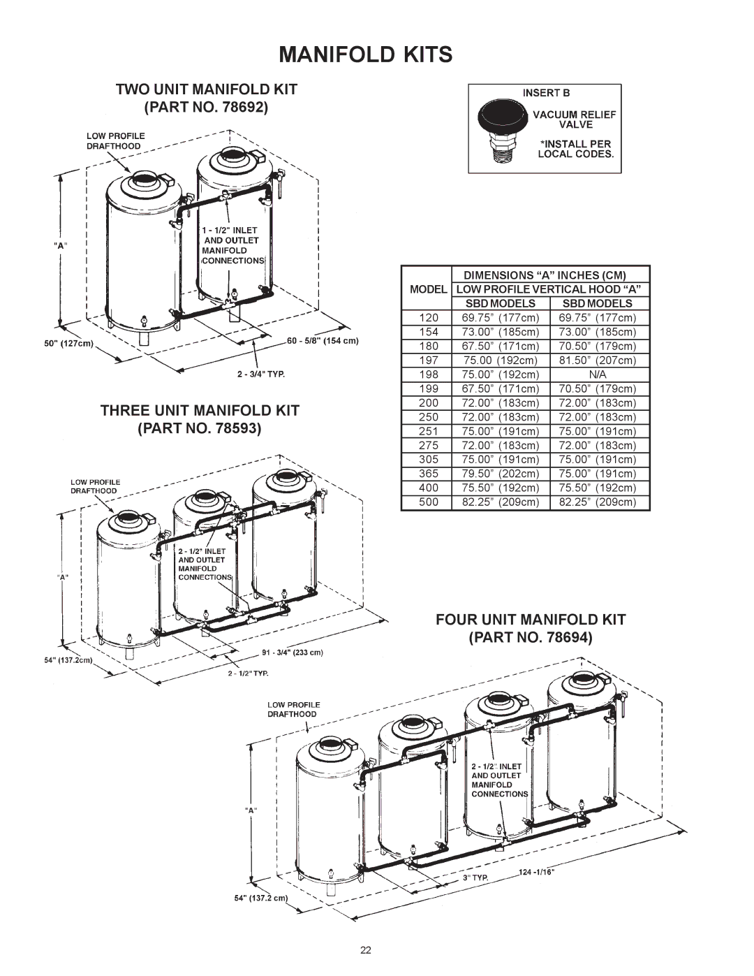 State Industries SBD71120NE warranty Manifold Kits, TWO Unit Manifold KIT Three Unit Manifold KIT, Four Unit Manifold KIT 