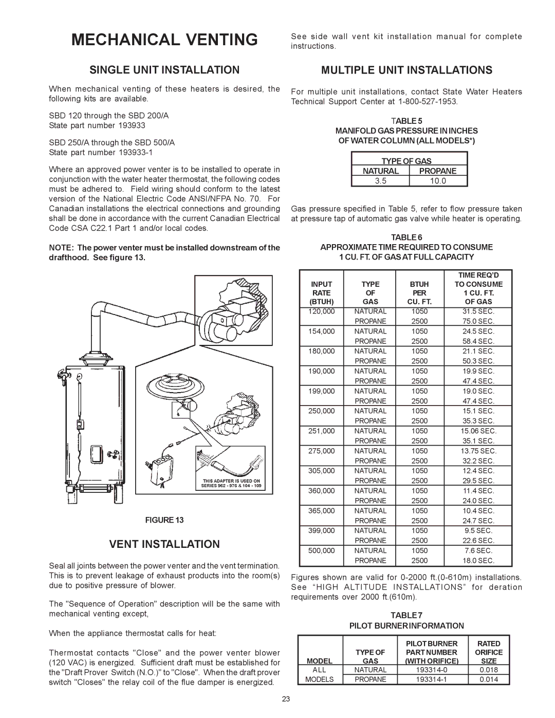 State Industries THRU SBD85500NE Mechanical Venting, Single Unit Installation, Vent Installation, Pilot Burnerinformation 