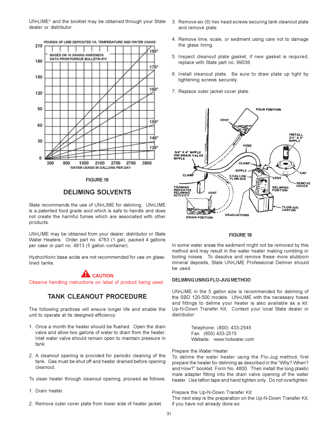 State Industries THRU SBD85500NE, SBD71120NE Deliming Solvents, Tank Cleanout Procedure, Deliming Using FLO-JUG Method 