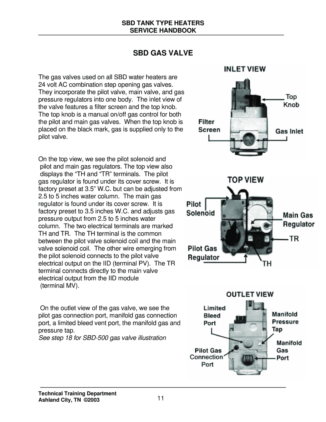 State Industries SBD85 500, SBD71 120 manual SBD GAS Valve 