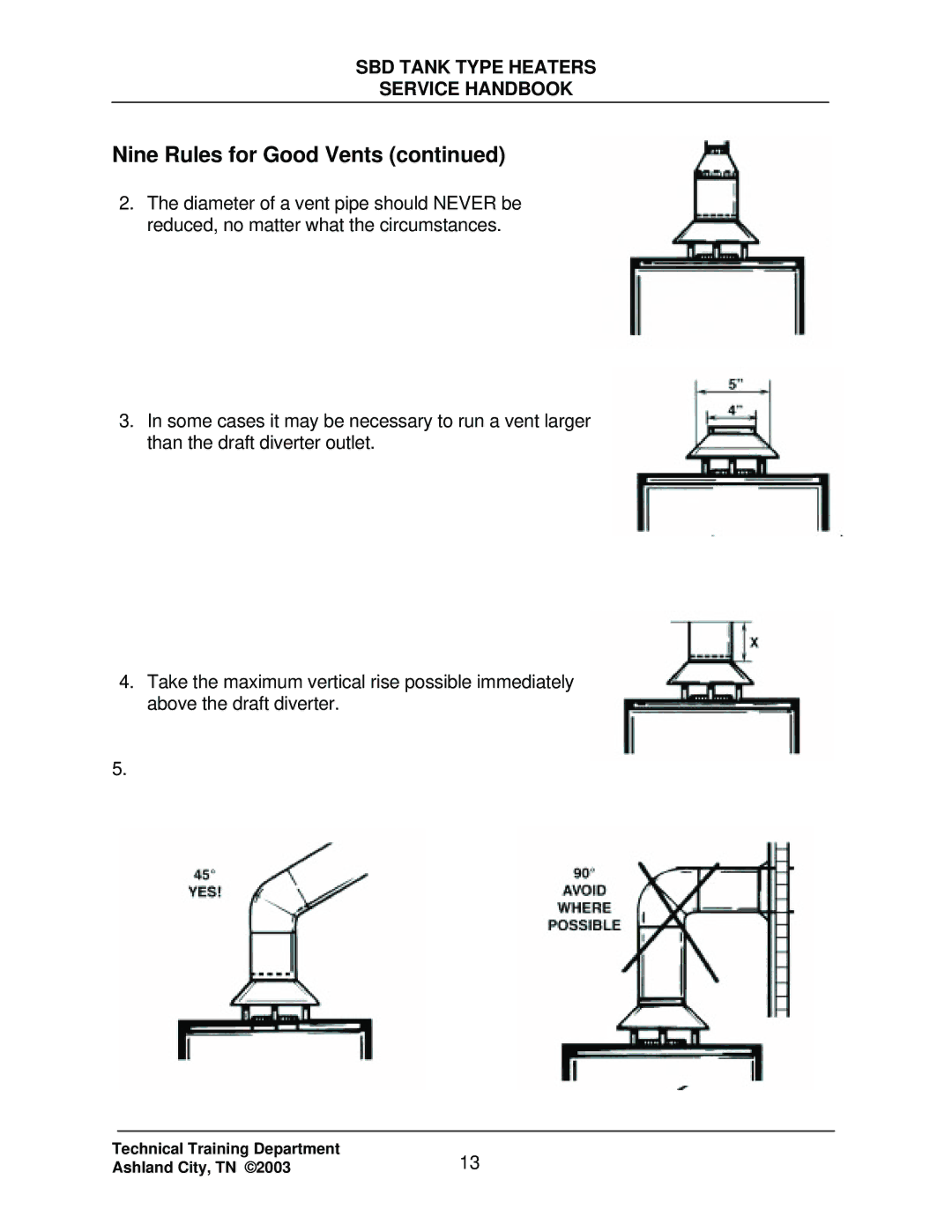 State Industries SBD85 500, SBD71 120 manual Nine Rules for Good Vents 