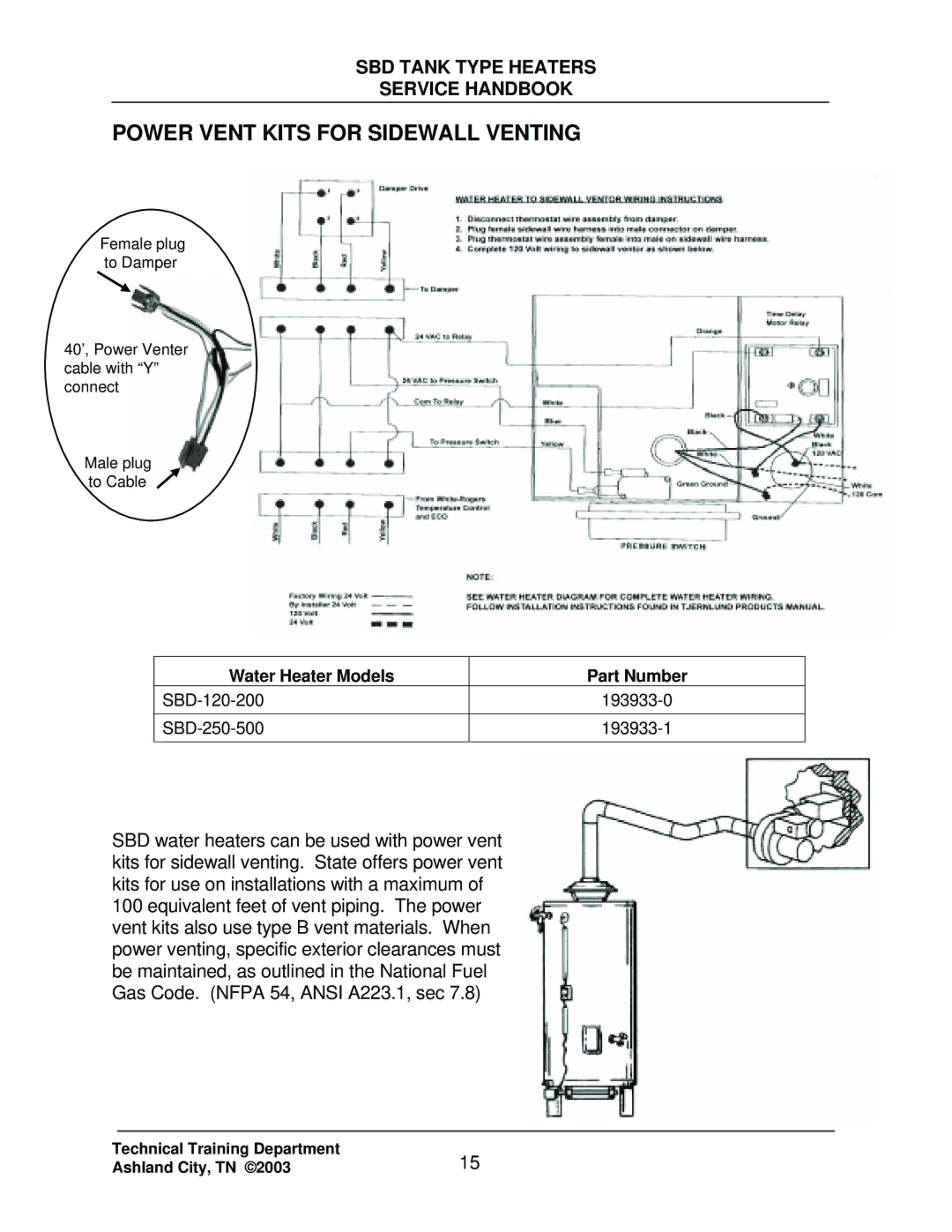 State Industries SBD85 500, SBD71 120 manual Power Vent Kits for Sidewall Venting 