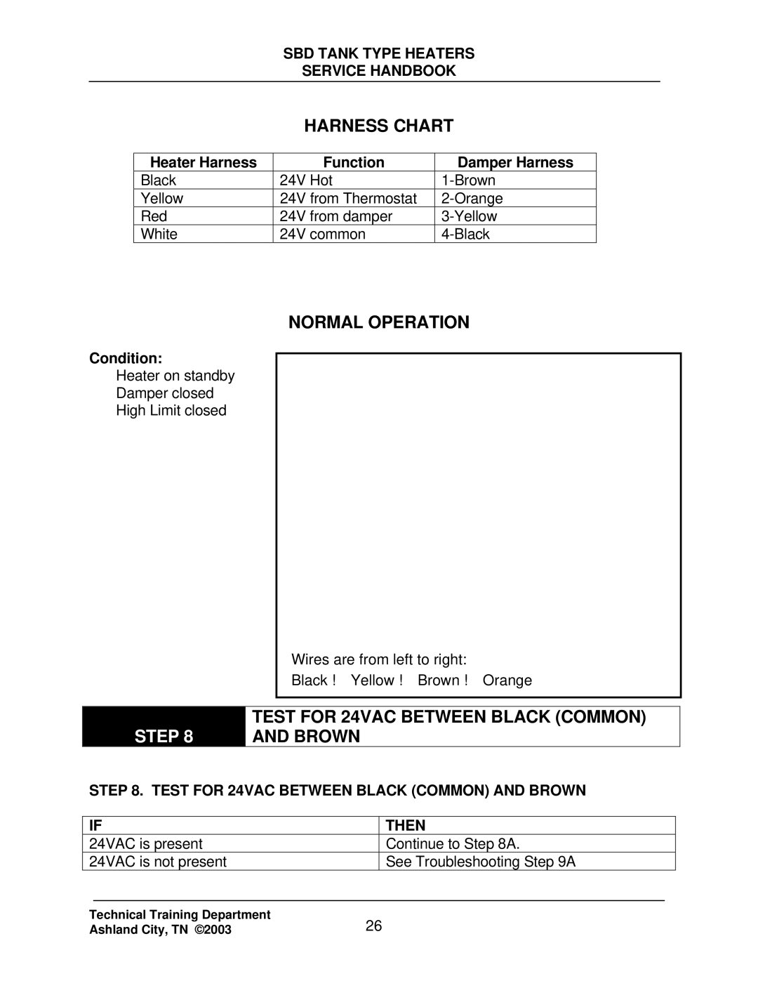 State Industries SBD71 120, SBD85 500 manual Harness Chart, Normal Operation, Test for 24VAC Between Black Common and Brown 