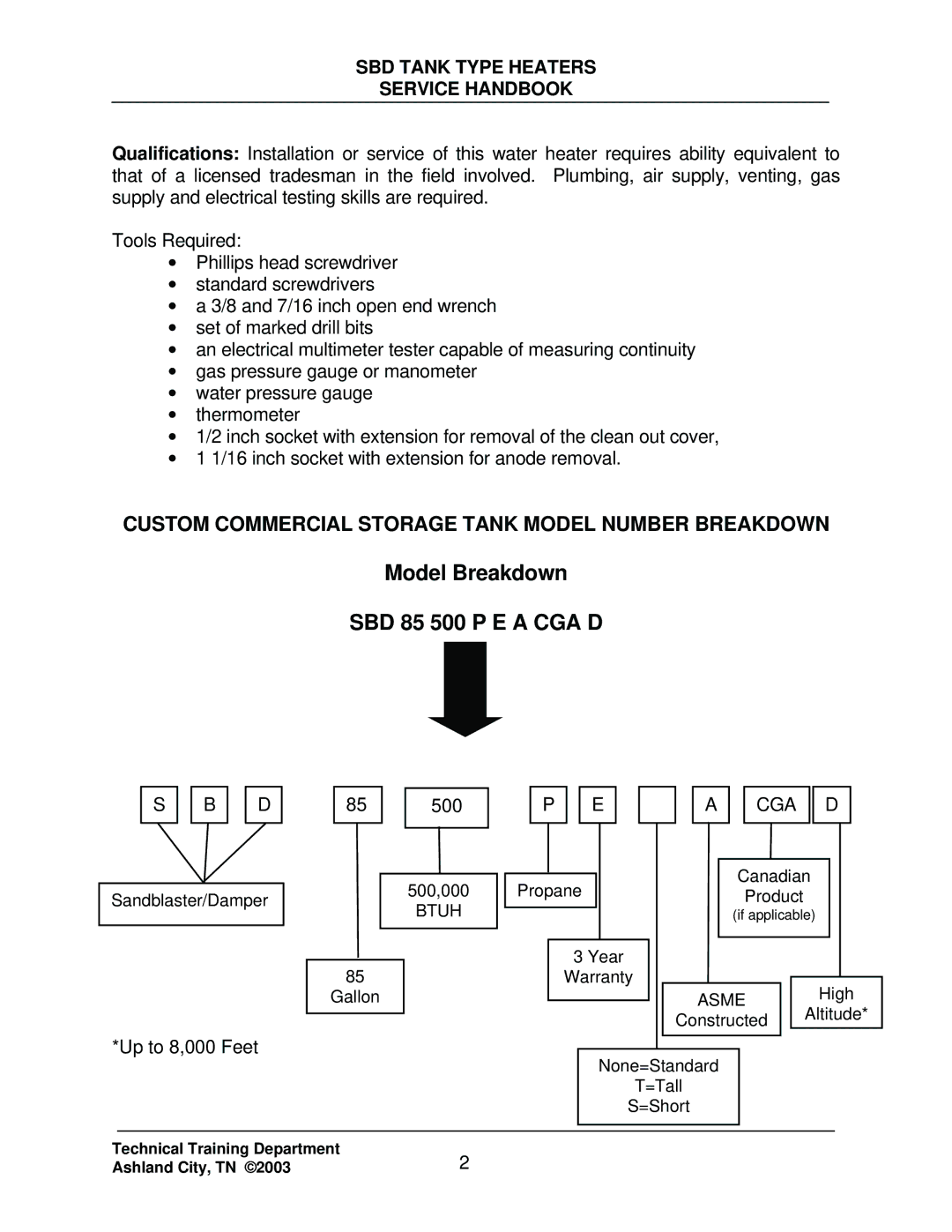 State Industries SBD71 120, SBD85 500 manual Model Breakdown SBD 85 500 P E a CGA D 