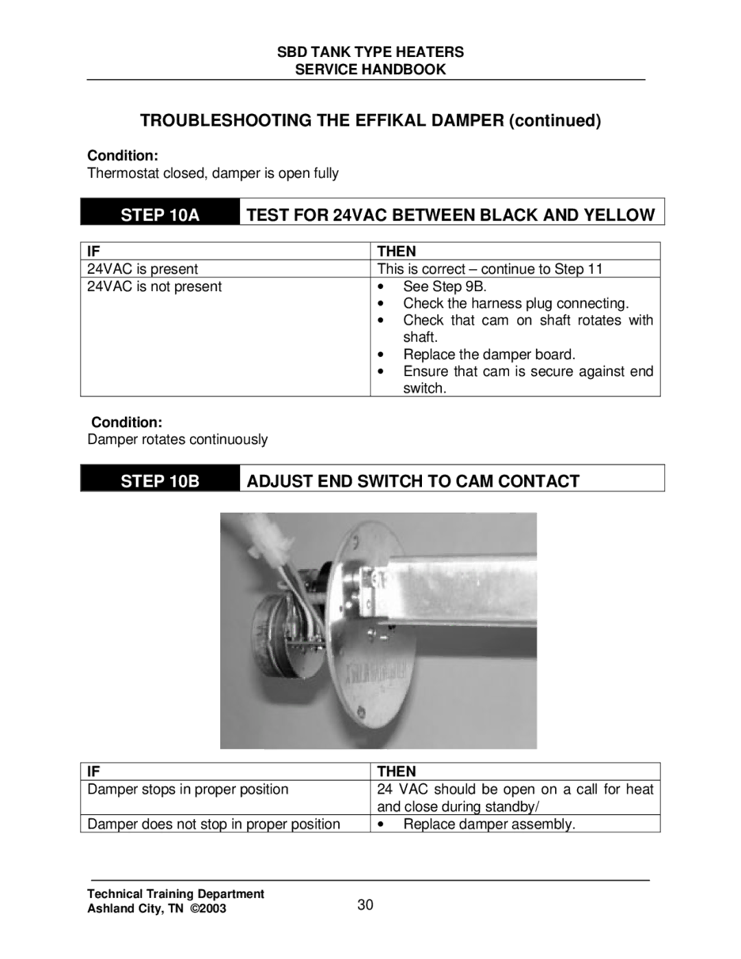 State Industries SBD71 120, SBD85 500 manual Test for 24VAC Between Black and Yellow, Adjust END Switch to CAM Contact 