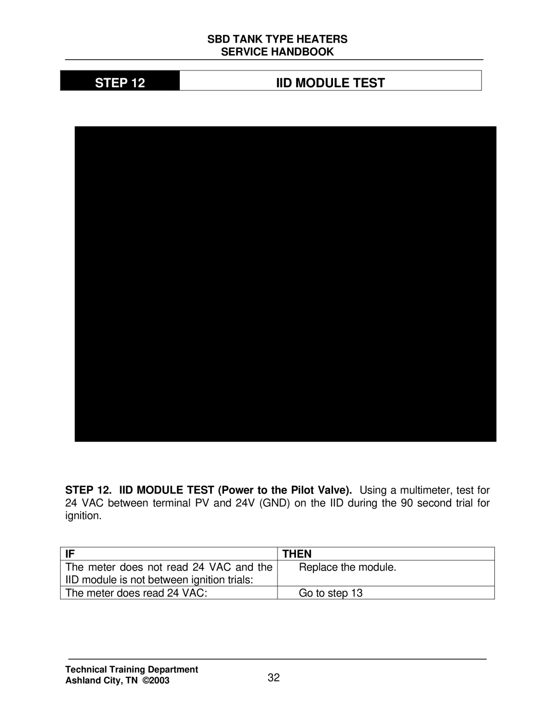 State Industries SBD71 120, SBD85 500 manual IID Module Test 