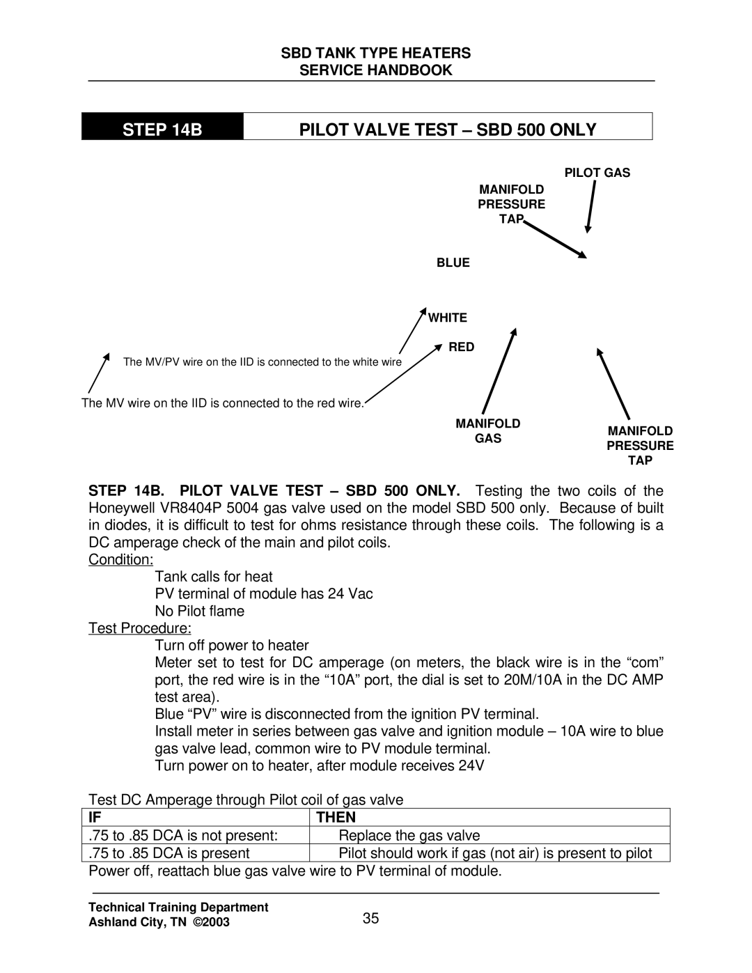 State Industries SBD85 500, SBD71 120 manual Pilot Valve Test SBD 500 only, Pilot GAS Manifold Pressure TAP Blue White RED 