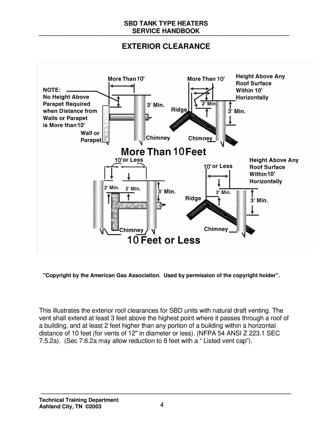 State Industries SBD71 120, SBD85 500 manual Exterior Clearance 