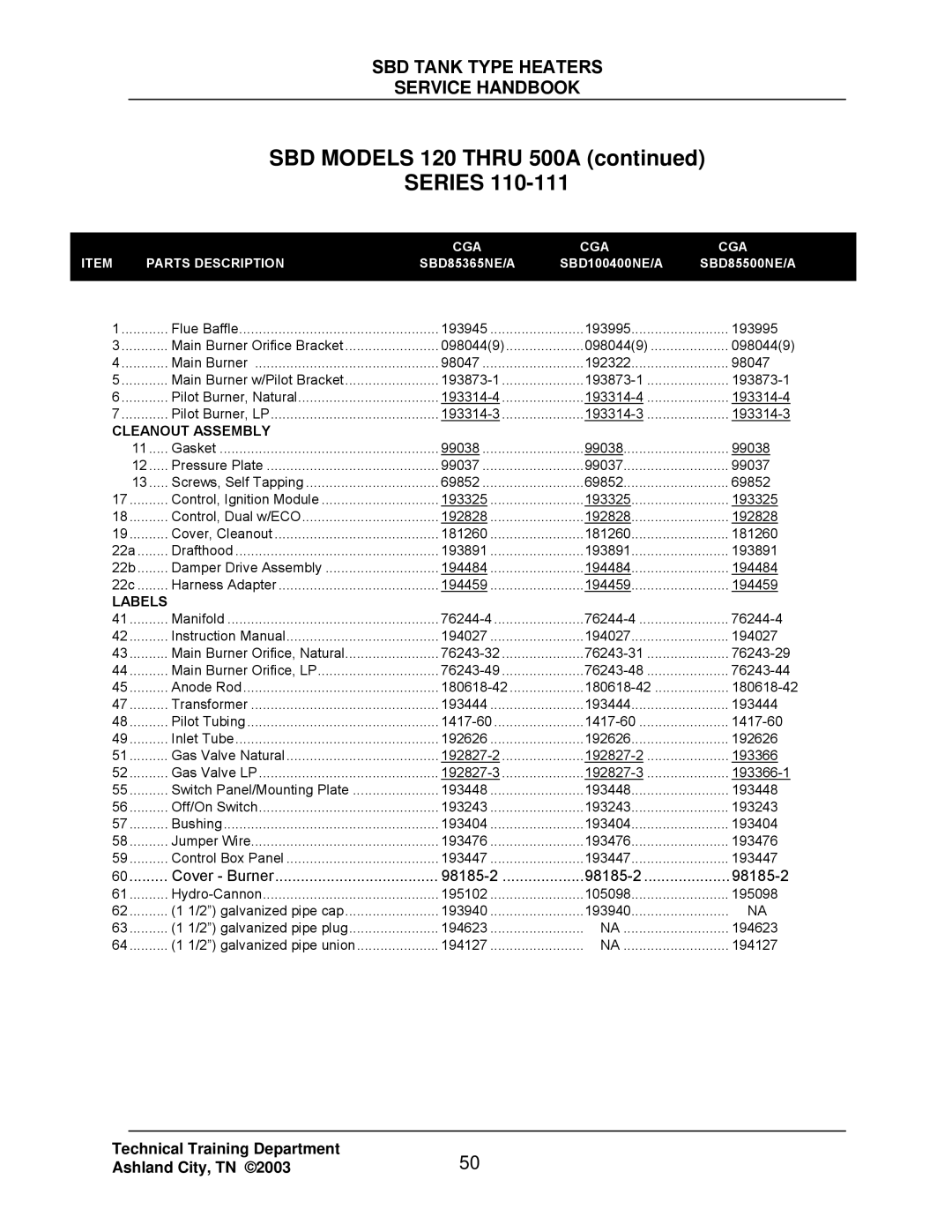 State Industries SBD71 120, SBD85 500 manual 98185-2 