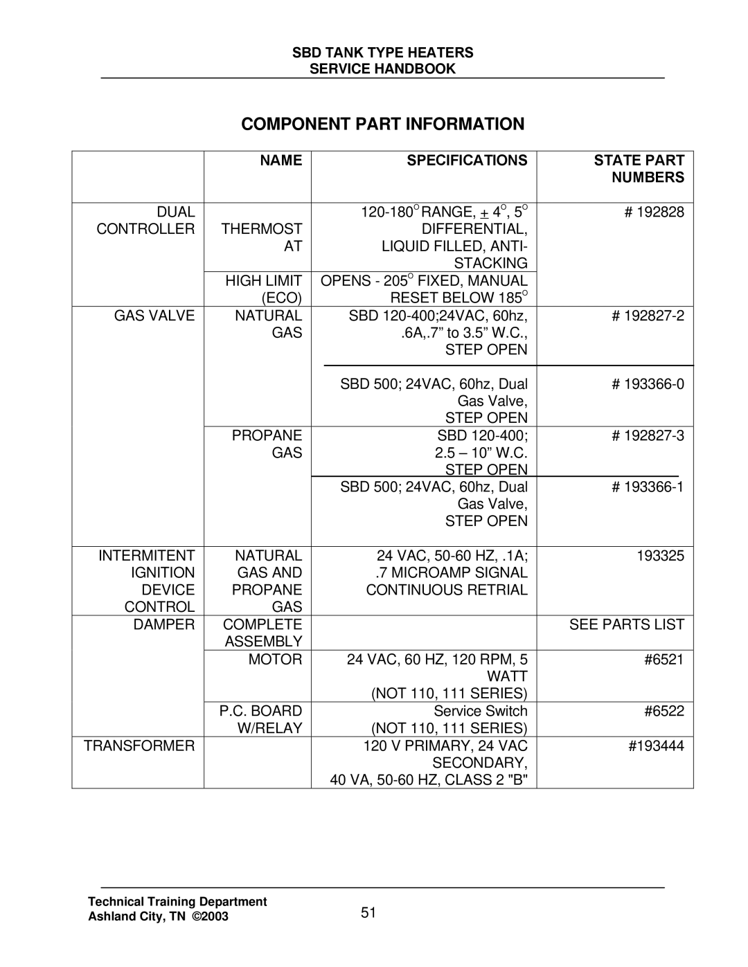 State Industries SBD85 500, SBD71 120 manual Component Part Information, Name Specifications State Part Numbers 