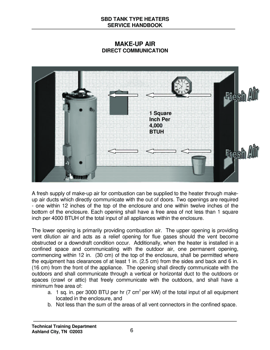 State Industries SBD71 120, SBD85 500 manual Make-Up Air, Direct Communication, Square Inch Per 4,000 Btuh 