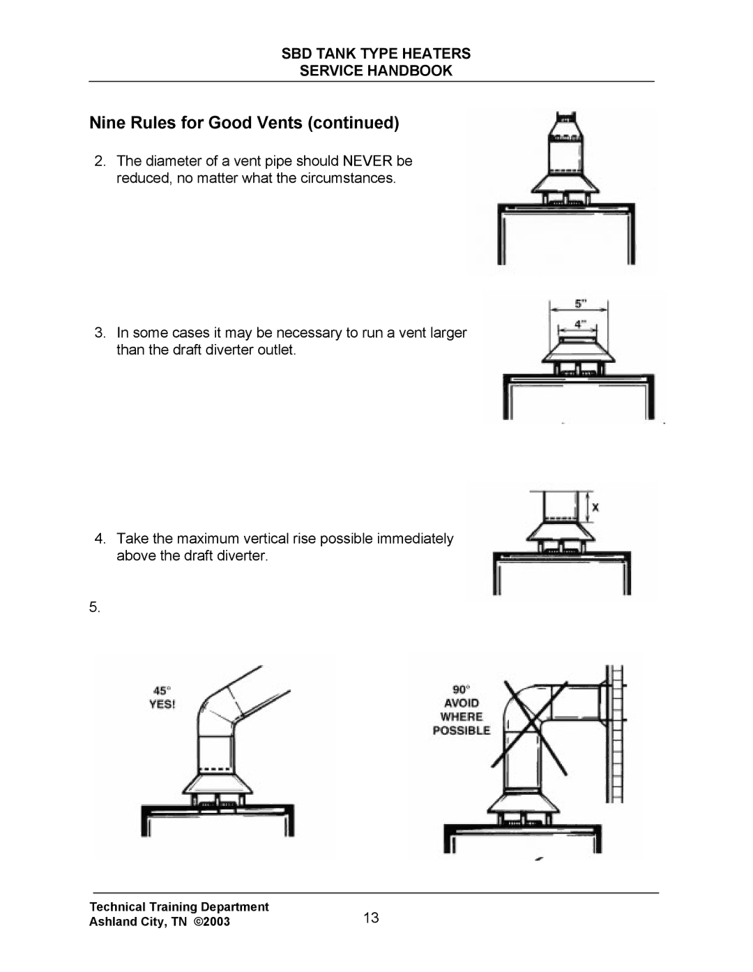 State Industries SBD85 500, SBD71 120 manual Nine Rules for Good Vents 