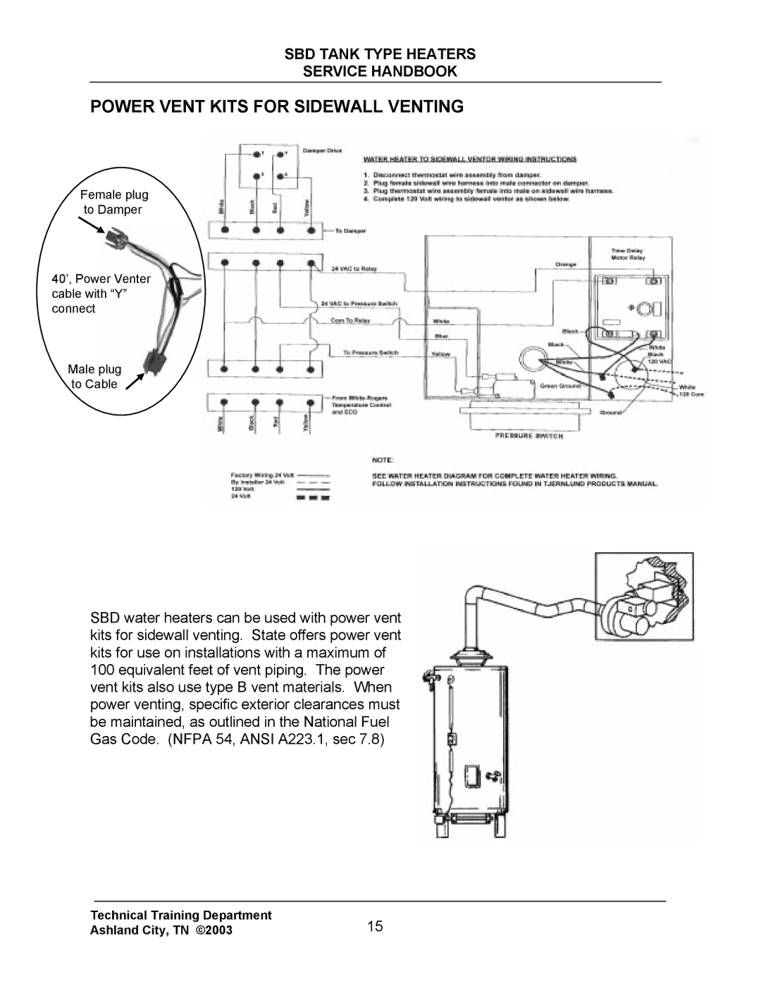 State Industries SBD85 500, SBD71 120 manual Power Vent Kits for Sidewall Venting 