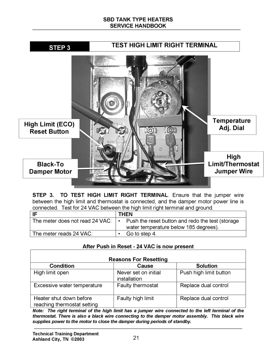 State Industries SBD85 500, SBD71 120 manual Test High Limit Right Terminal, Damper Motor 