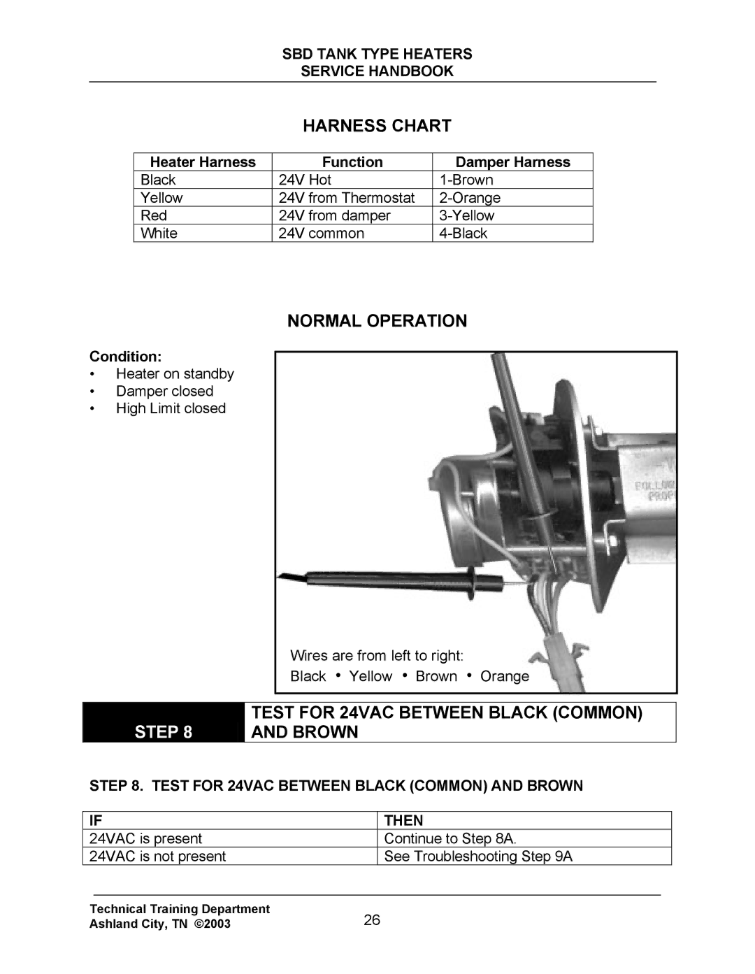 State Industries SBD71 120, SBD85 500 manual Harness Chart, Normal Operation, Test for 24VAC Between Black Common and Brown 