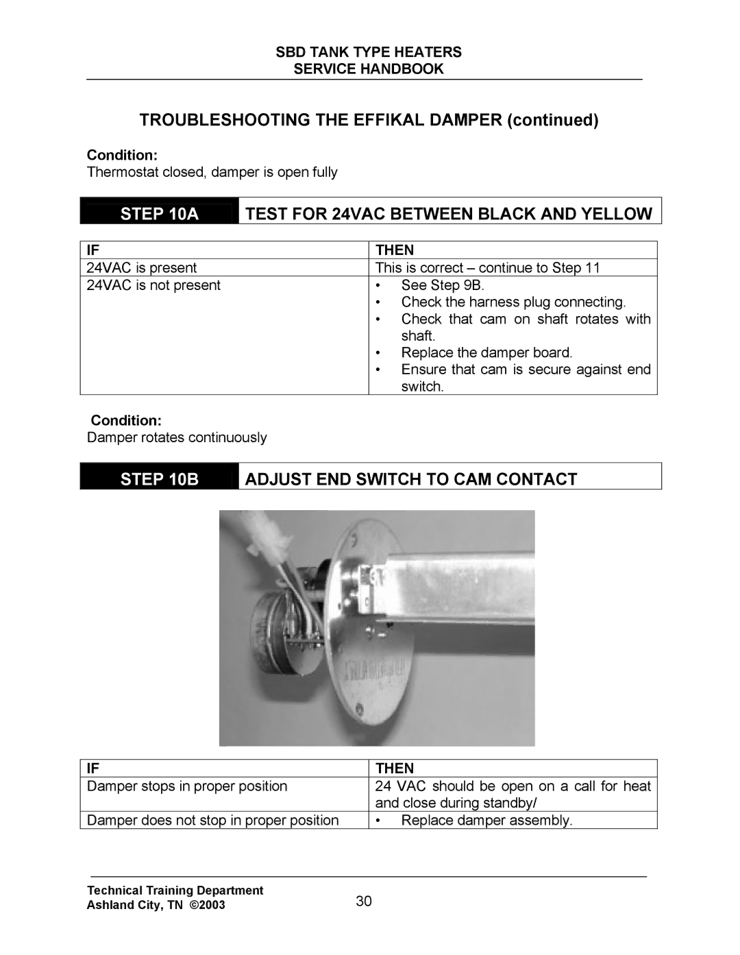 State Industries SBD71 120, SBD85 500 manual Test for 24VAC Between Black and Yellow, Adjust END Switch to CAM Contact 