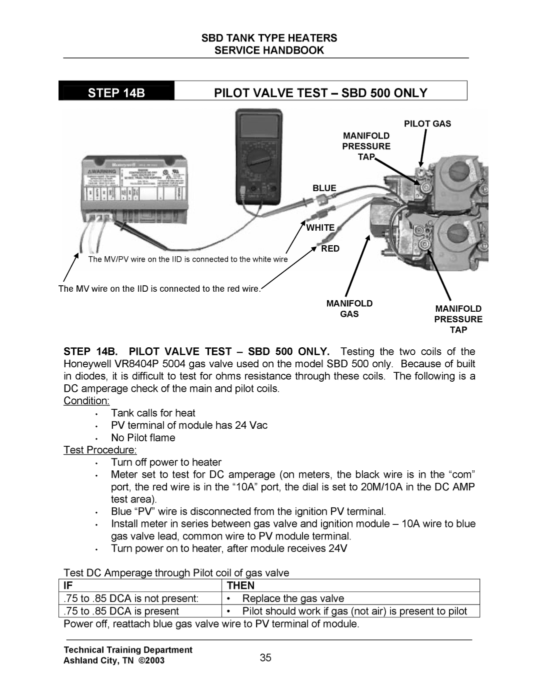 State Industries SBD85 500, SBD71 120 manual Pilot Valve Test SBD 500 only, Pilot GAS Manifold Pressure TAP Blue White RED 