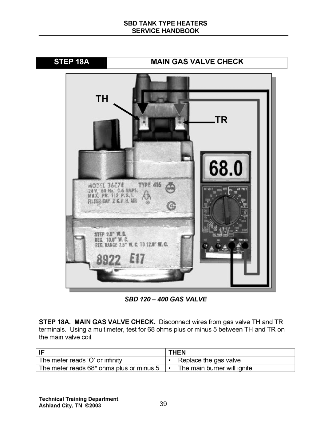 State Industries SBD85 500, SBD71 120 manual Main GAS Valve Check 