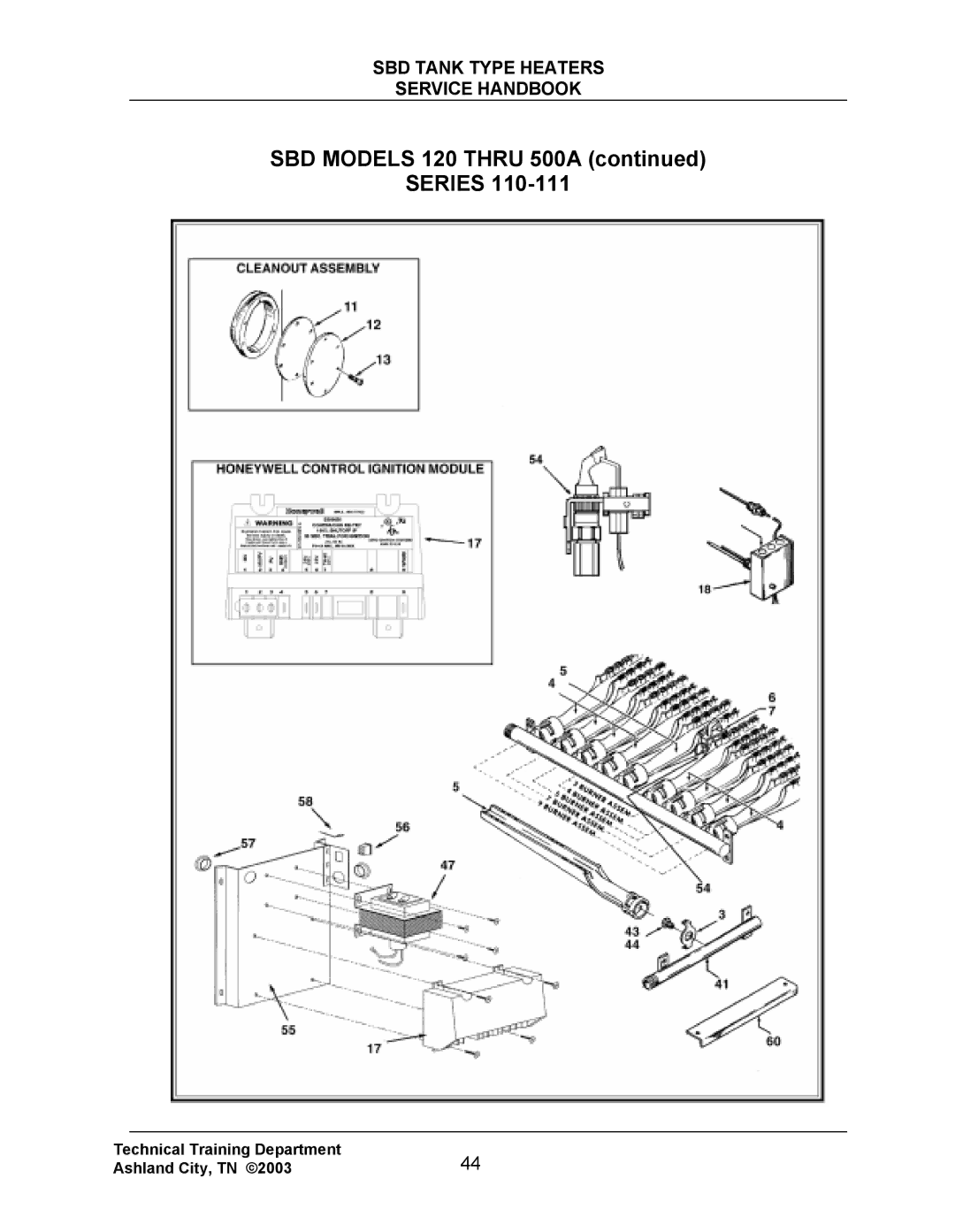 State Industries SBD71 120, SBD85 500 manual SBD Models 120 Thru 500A Series 