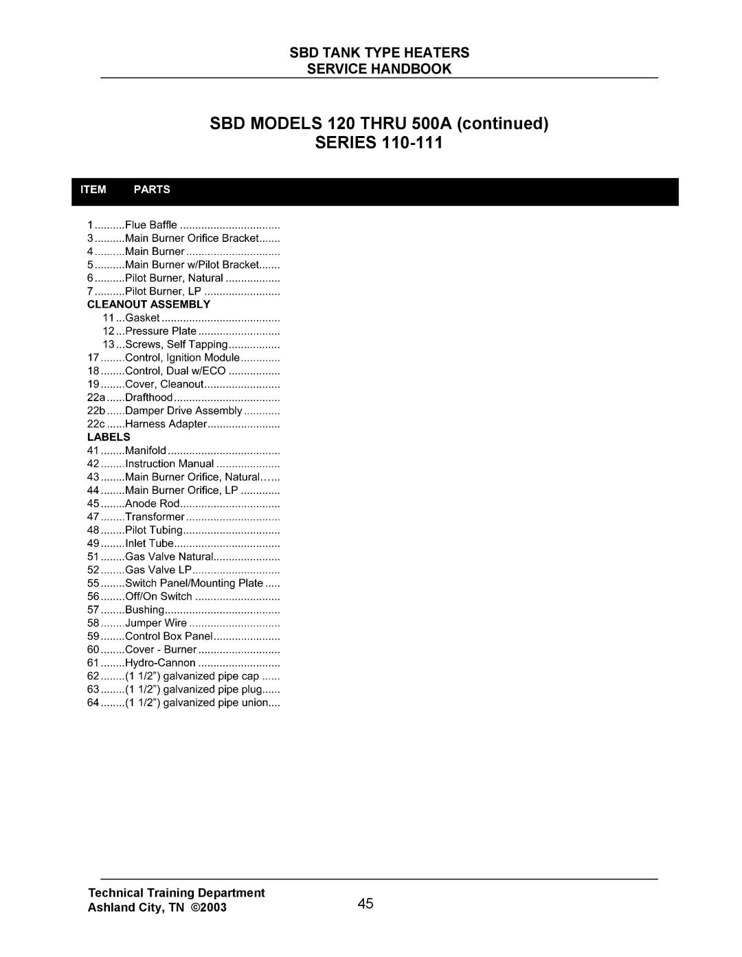 State Industries SBD85 500, SBD71 120 manual SBD Models 120 Thru 500A Series 