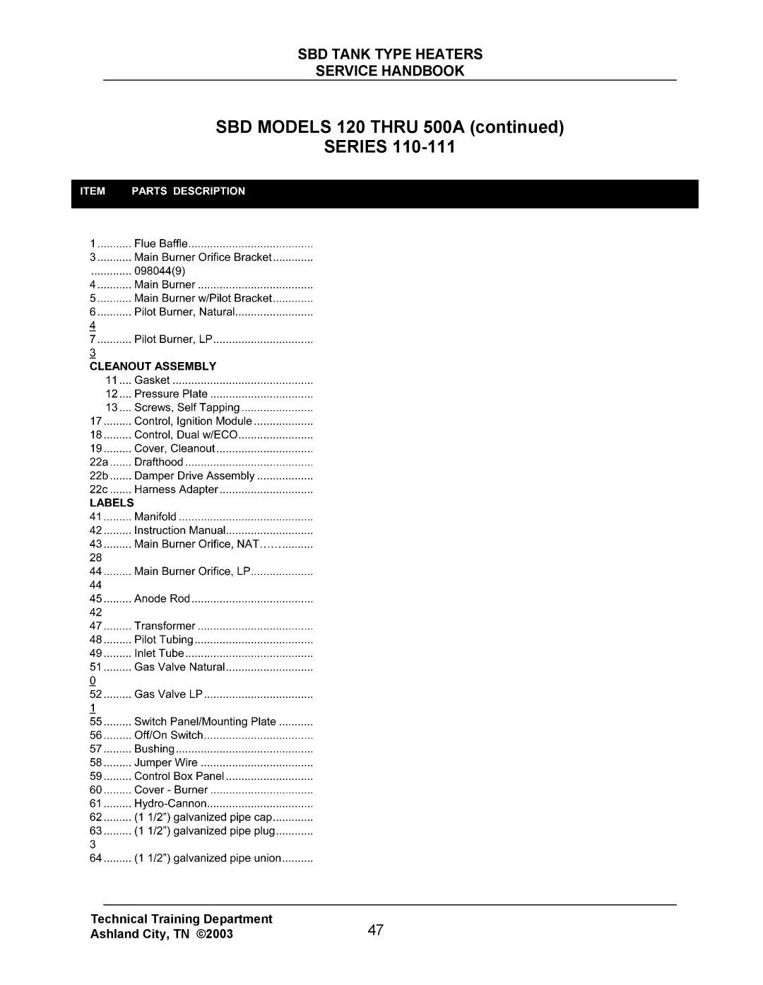 State Industries SBD85 500, SBD71 120 manual SBD Models 120 Thru 500A Series 