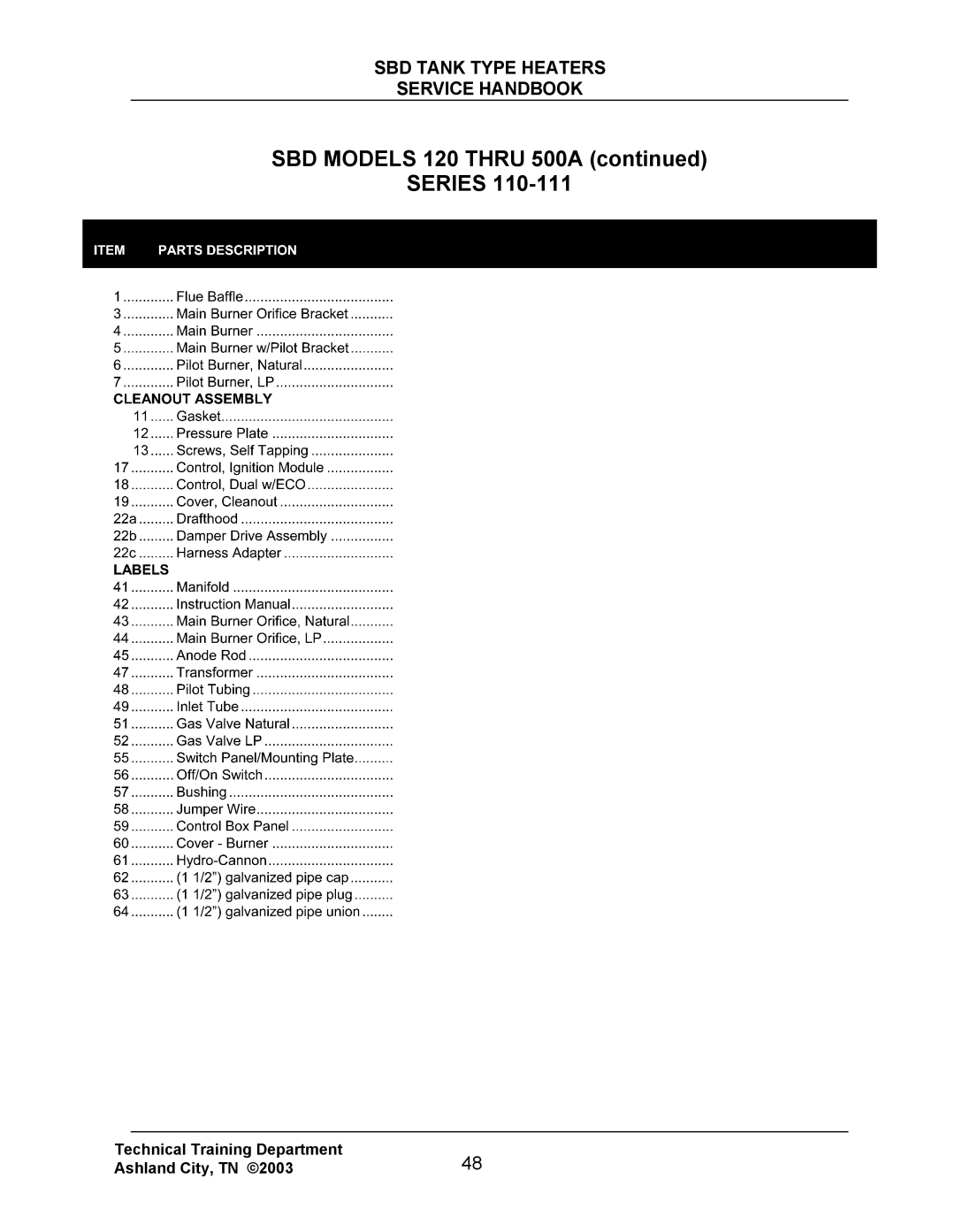 State Industries SBD71 120, SBD85 500 manual SBD Models 120 Thru 500A Series 