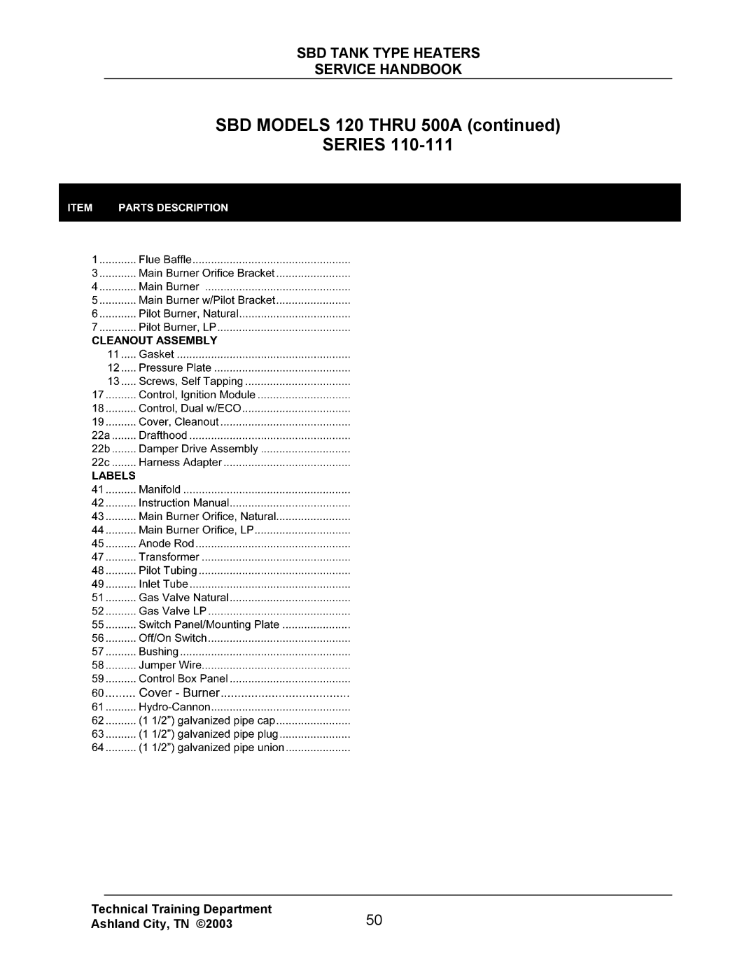 State Industries SBD71 120, SBD85 500 manual SBD Models 120 Thru 500A Series 