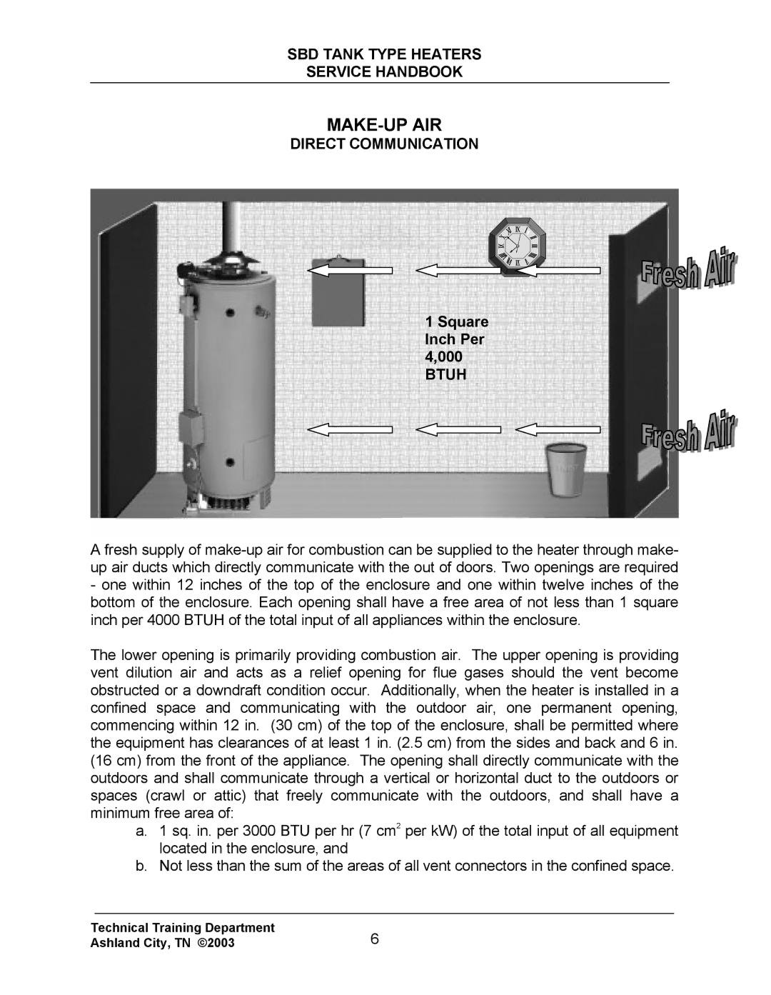 State Industries SBD71 120, SBD85 500 manual Make-Up Air, Direct Communication 