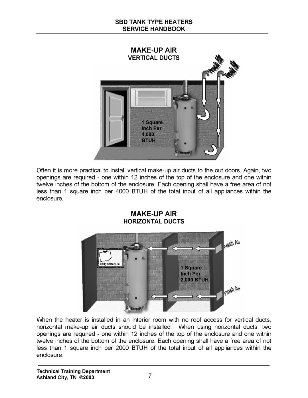 State Industries SBD85 500, SBD71 120 manual Vertical Ducts, Horizontal Ducts 