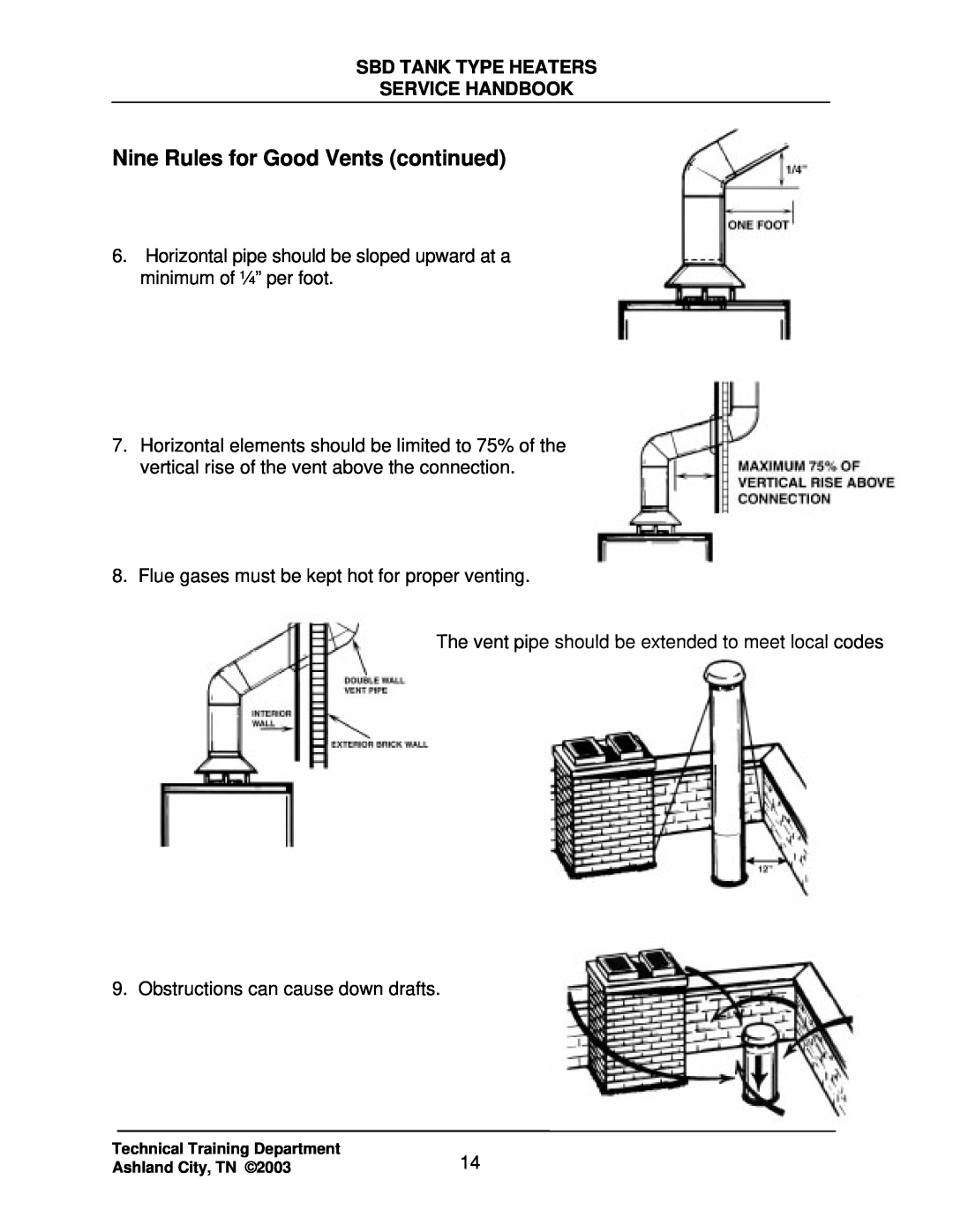State Industries SBD71 120, SBD85 500 manual Nine Rules for Good Vents continued, Sbd Tank Type Heaters Service Handbook 