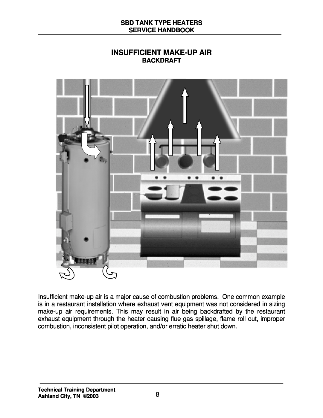 State Industries SBD71 120, SBD85 500 manual Insufficient Make-Upair, Backdraft, Sbd Tank Type Heaters Service Handbook 